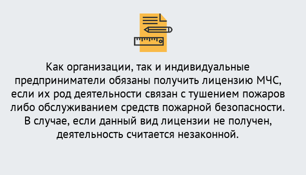 Почему нужно обратиться к нам? Зеленоград Лицензия МЧС в Зеленоград