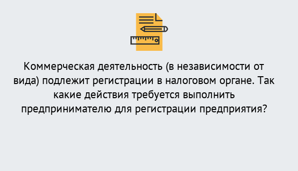 Почему нужно обратиться к нам? Зеленоград Регистрация предприятий в Зеленоград