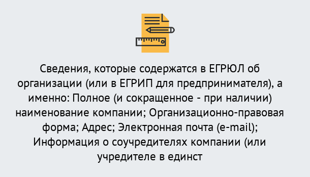 Почему нужно обратиться к нам? Зеленоград Внесение изменений в ЕГРЮЛ 2019 в Зеленоград